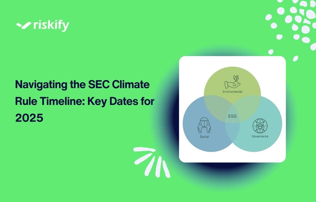 Navigating the SEC Climate Rule Timeline: Key Dates for 2025